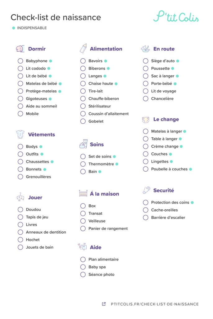 Les 28 indispensables de la liste de naissance P