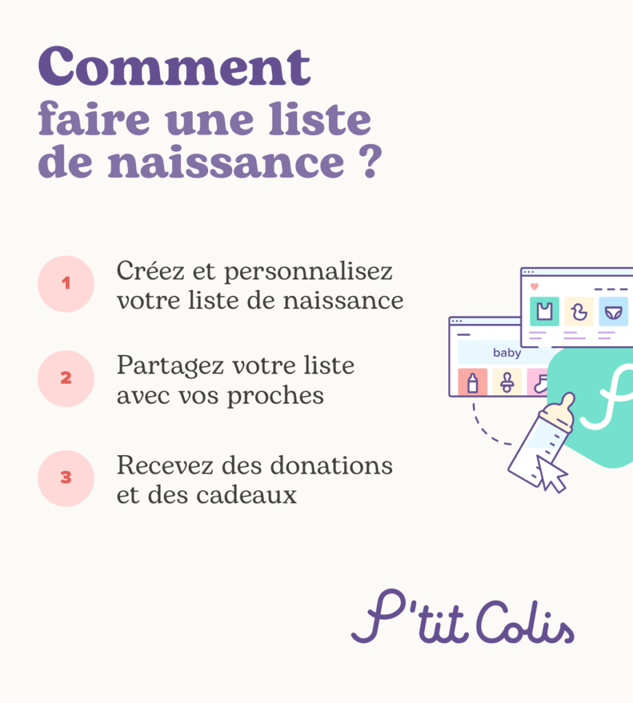 comment retrouver une liste de naissance